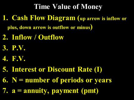 Time Value of Money Time Value of Money 1. Cash Flow Diagram ( up arrow is inflow or plus, down arrow is outflow or minus ) 2. Inflow / Outflow 3. P.V.