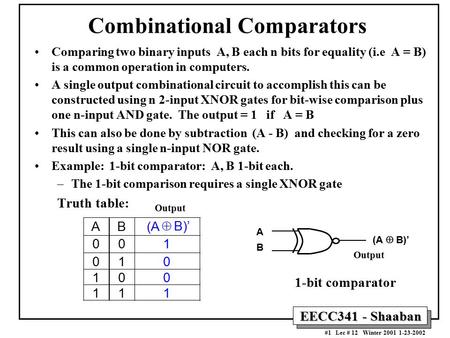 Combinational Comparators