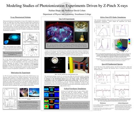 Modeling Studies of Photoionization Experiments Driven by Z-Pinch X-rays Nathan Shupe and Professor David Cohen Department of Physics and Astronomy, Swarthmore.