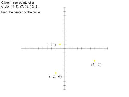 Given three points of a circle: (-1,1), (7,-3), (-2,-6).