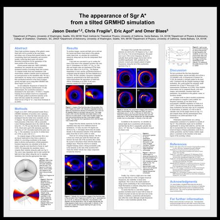 Abstract Direct high resolution imaging of the galactic center black hole will be possible in the near future, providing a test of strong field general.