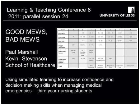 GOOD MEWS, BAD MEWS Using simulated learning to increase confidence and decision making skills when managing medical emergencies – third year nursing students.