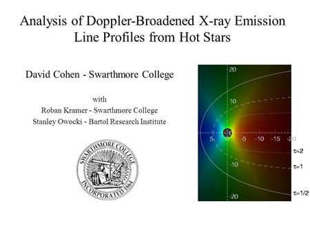 Analysis of Doppler-Broadened X-ray Emission Line Profiles from Hot Stars David Cohen - Swarthmore College with Roban Kramer - Swarthmore College Stanley.