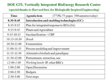 DOE GTL Vertically Integrated BioEnergy Research Center (special thanks to Harvard Inst. for Biologically Inspired Engineering) TimeAgenda item (77 PIs.