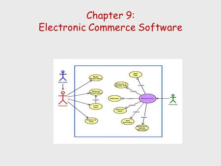 Chapter 9: Electronic Commerce Software