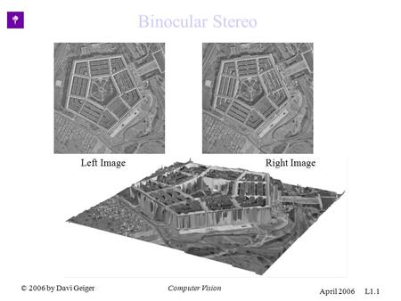 © 2006 by Davi GeigerComputer Vision April 2006 L1.1 Binocular Stereo Left Image Right Image.