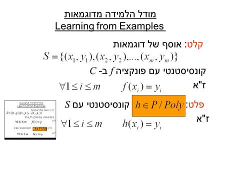 מודל הלמידה מדוגמאות Learning from Examples קלט: אוסף של דוגמאות פלט: קונסיסטנטי עם פונקציה f ב- C זא קונסיסטנטי עם S זא מודל הלמידה מדוגמאות Learning.