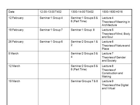 Date12.00-13.00 T4021300-14-00 T04021500-1630 H016 12 FebruarySeminar 1 Group 4Seminar 1 Groups 5 & 6 (Part Time) Lecture 4 Theories of Meaning in Architecture.