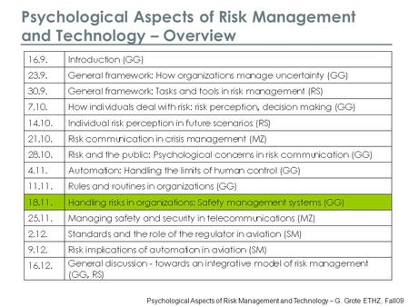 Psychological Aspects of Risk Management and Technology – G. Grote ETHZ, Fall09 Psychological Aspects of Risk Management and Technology – Overview.