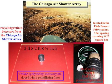 PMMA (polymethyl methacrylate) doped with a scintillating fluor 2 ft x 2 ft x ½ inch Read out by 10 stage EMI 9256 photomultiplier tube The Chicago Air.