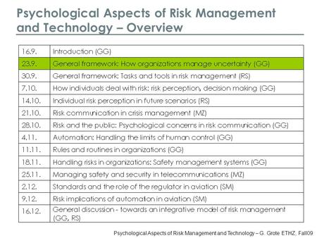 Psychological Aspects of Risk Management and Technology – G. Grote ETHZ, Fall09 Psychological Aspects of Risk Management and Technology – Overview.