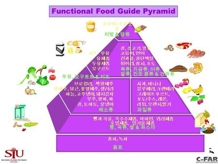 코코아 / 초콜렛 꿀 지방 & 당류 콩, 소고기, 알류 고등어, 연어 견과류, 콩단백질 정어리, 참치, 호도 육류, 가금류, 어류 알류, 건조 콩류 & 견과류 치즈 우유 유제품 두유제품 요구르트 우유, 요구르트 & 치즈 사과, 바나나 블루베리, 크랜베리 그레이프 후르트,