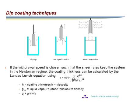 Ceramic science and technology Dip coating techniques n If the withdrawal speed is chosen such that the sheer rates keep the system in the Newtonian regime,