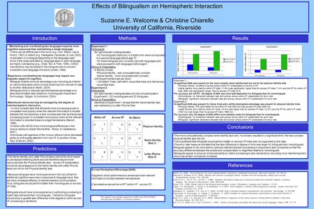 Effects of Bilingualism on Hemispheric Interaction Suzanne E. Welcome & Christine Chiarello University of California, Riverside Maintaining and coordinating.