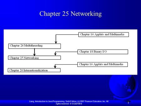 Liang, Introduction to Java Programming, Sixth Edition, (c) 2007 Pearson Education, Inc. All rights reserved. 0-13-222158-6 1 Chapter 25 Networking.