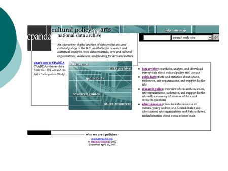 CPANDA - Background  Collaboration of Princeton University Library and Center for Arts and Cultural Policy Studies (CACPS)  Funded by Pew Charitable.