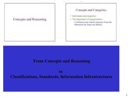 From Concepts and Reasoning to Classifications, Standards, Information Infrastructures.