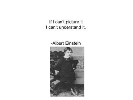 If I can’t picture it I can’t understand it. -Albert Einstein.