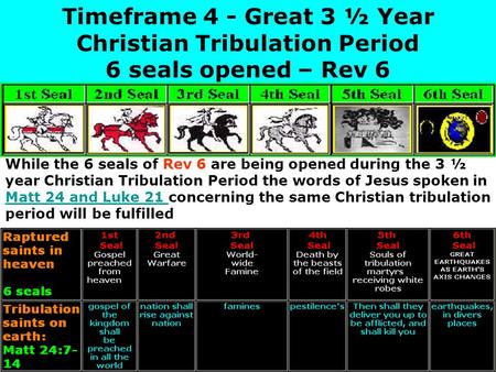 Timeframe 4 - Great 3 ½ Year Christian Tribulation Period 6 seals opened – Rev 6 While the 6 seals of Rev 6 are being opened during the 3 ½ year Christian.