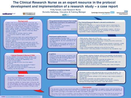 The Clinical Research Nurse as an expert resource in the protocol development and implementation of a research study – a case report Polly Tarrant, Lead.