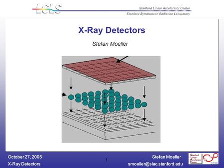 Stefan Moeller X-Ray October 27, 2005 1 X-Ray Detectors Stefan Moeller.