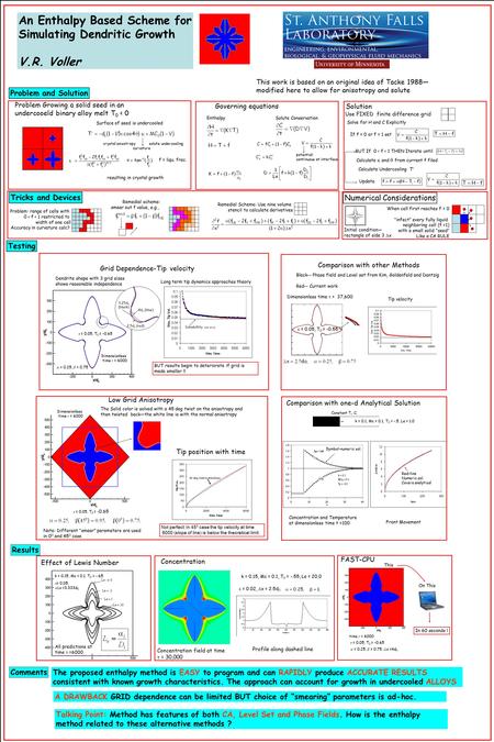 An Enthalpy Based Scheme for Simulating Dendritic Growth V.R. Voller 4d o (blue) 3.25d o (black) 2.5d o (red) Dendrite shape with 3 grid sizes shows reasonable.