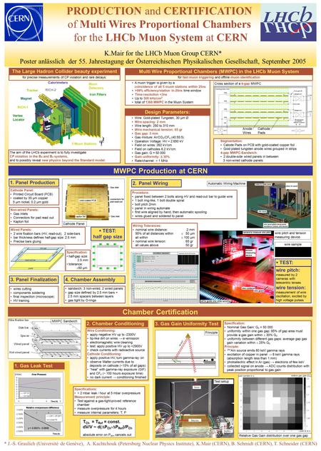 PRODUCTION and CERTIFICATION of Multi Wires Proportional Chambers for the LHCb Muon System at CERN K.Mair for the LHCb Muon Group CERN* Poster anlässlich.