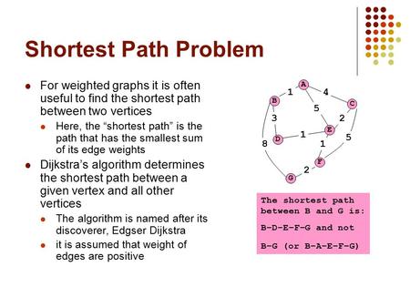 Shortest Path Problem For weighted graphs it is often useful to find the shortest path between two vertices Here, the “shortest path” is the path that.