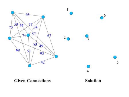 34 42 49 51 53 55 57 63 67 69 71 73 77 83 Given Connections Solution 1 2 3 4 5 6 95.