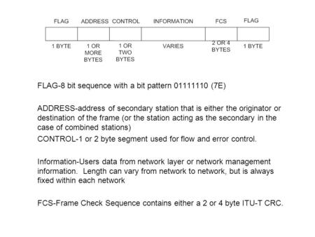 FLAG-8 bit sequence with a bit pattern 01111110 (7E) ADDRESS-address of secondary station that is either the originator or destination of the frame (or.