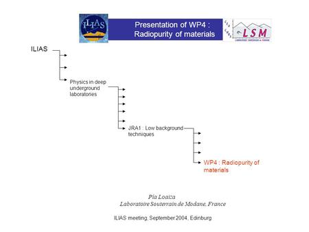 ILIAS Physics in deep underground laboratories JRA1 : Low background techniques WP4 : Radiopurity of materials Pía Loaiza Laboratoire Souterrain de Modane,