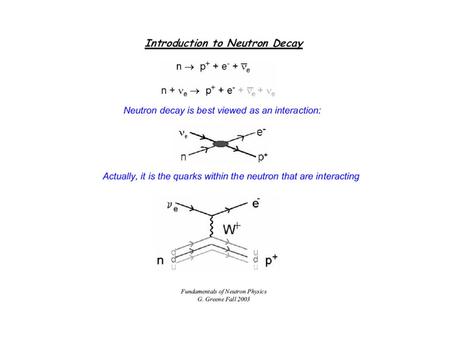 Neutron Story/Chadwick 1912 J.J. Thomson 20 Ne, 22 Ne 1918/9 F.W.Aston Isotope häufig 1928 W. Bothe & H.Becker  von Po auf Be 1931 I. Curie & F. Joliot.