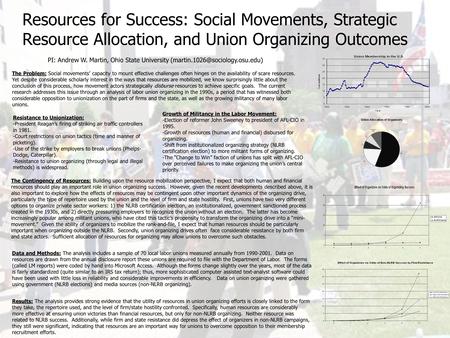 Resources for Success: Social Movements, Strategic Resource Allocation, and Union Organizing Outcomes PI: Andrew W. Martin, Ohio State University