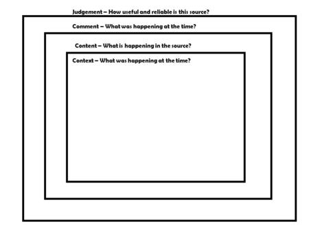 Context – What was happening at the time? Content – What is happening in the source? Comment – What was happening at the time? Judgement – How useful and.