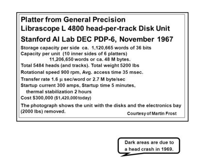 Platter from General Precision Librascope L 4800 head-per-track Disk Unit Stanford AI Lab DEC PDP-6, November 1967 Storage capacity per side ca. 1,120,665.