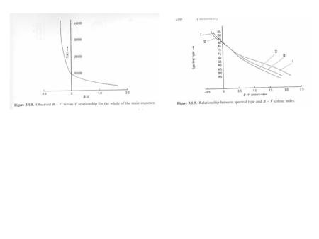 * ** = SUMER spectra Continuum measurements 1 st - order = 1350 Å, 2 nd -order = 675 Å 1 st- and 2 nd -order continuum near.