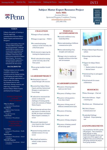 INTJ Subject Matter Expert Resource Project Anita Mills Associate Director Sponsored Programs Compliance Training (215) 898-1936.