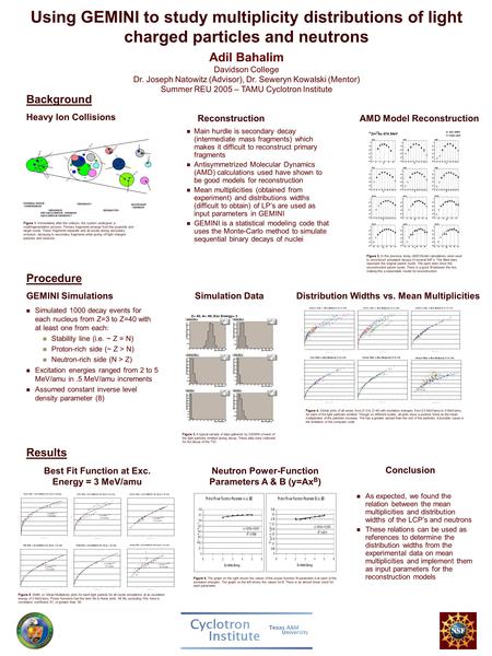 Adil Bahalim Davidson College Dr. Joseph Natowitz (Advisor), Dr. Seweryn Kowalski (Mentor) Summer REU 2005 – TAMU Cyclotron Institute Reconstruction Main.