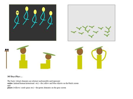 365 Days/Plays... The basic virtual elements are abstract and mutable and represent enities (animal/human/intensional etc) – the yellow and blue objects.