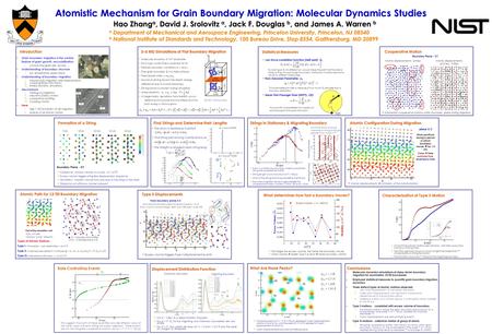 Atomistic Mechanism for Grain Boundary Migration: Molecular Dynamics Studies Hao Zhang a, David J. Srolovitz a, Jack F. Douglas b, and James A. Warren.