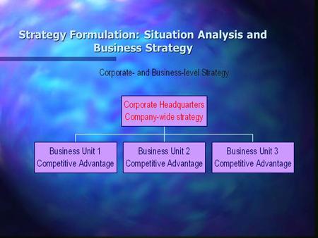 Strategy Formulation: Situation Analysis and Business Strategy