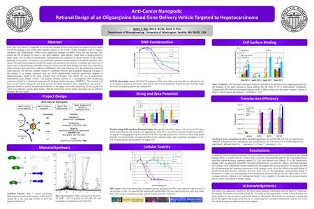 Anti-Cancer Nanopods: Rational Design of an Oligoarginine Based Gene Delivery Vehicle Targeted to Hepatocarcinoma Kathy Y. Wei, Rob S. Burke, Suzie H.