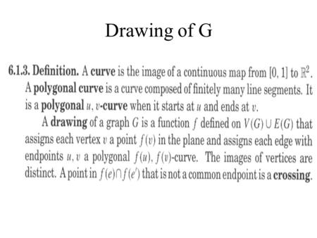 Drawing of G. Planar Embedding of G Proposition 6.1.2 Proof. 1. Consider a drawing of K 5 or K 3,3 in the plane. Let C be a spanning cycle. 2. If the.