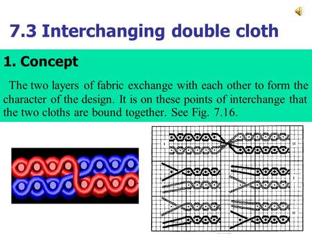 7.3 Interchanging double cloth