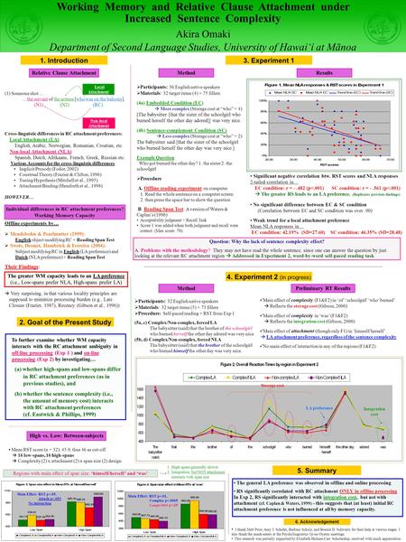 Working Memory and Relative Clause Attachment under Increased Sentence Complexity Akira Omaki Department of Second Language Studies, University of Hawai‘i.