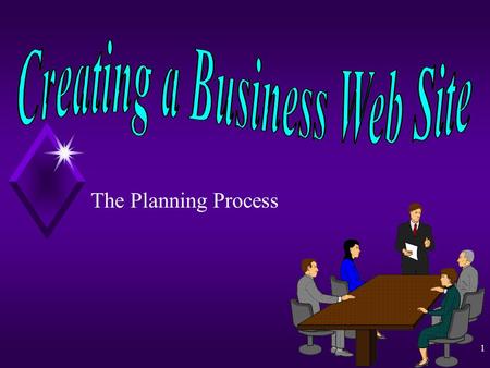 1 The Planning Process Creating a Business Web Site By Paul Lazarony 2 Business Web Site Design Steps in the Planning Process u Software u Purpose u.