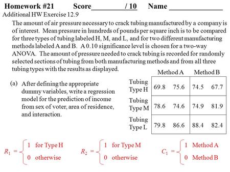 Additional HW Exercise 12.9 (a) The amount of air pressure necessary to crack tubing manufactured by a company is of interest. Mean pressure in hundreds.