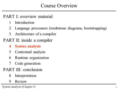 Syntax Analysis (Chapter 4) 1 Course Overview PART I: overview material 1Introduction 2Language processors (tombstone diagrams, bootstrapping) 3Architecture.