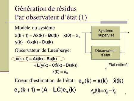 Génération de résidus Par observateur d’état (1)