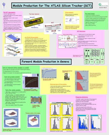 Module Production for The ATLAS Silicon Tracker (SCT) The SCT requirements: Hermetic lightweight tracker. 4 space-points detection up to pseudo rapidity.